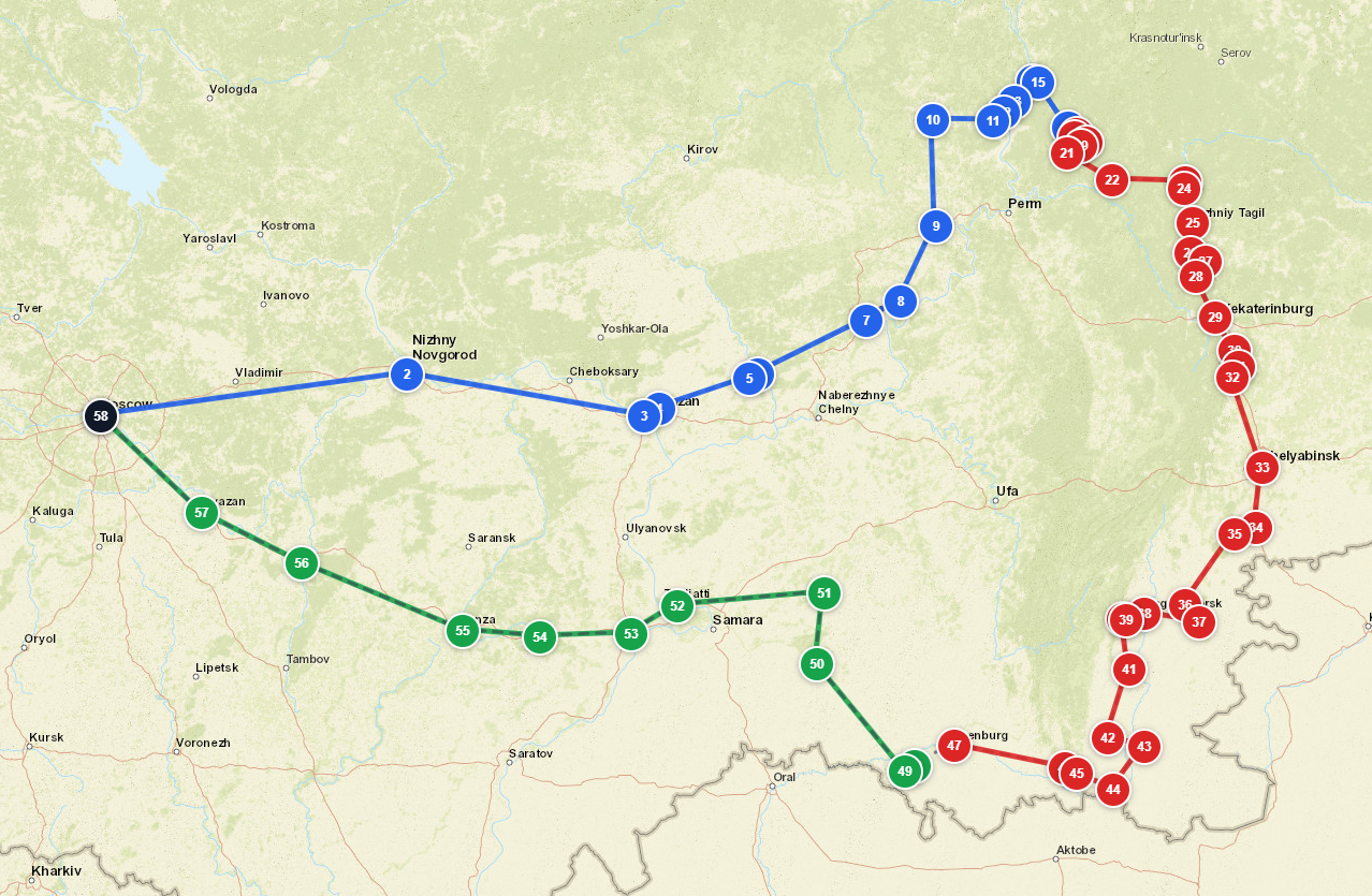 Route Klimov